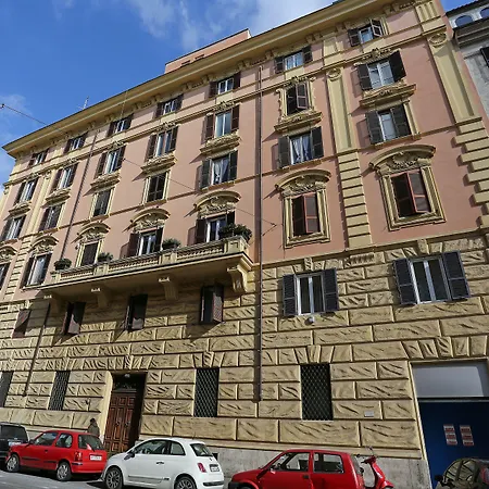 Capricci Romani 4* ローマ