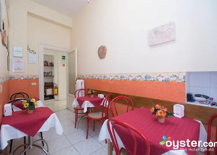 Capricci Romani Pensjonat 4*